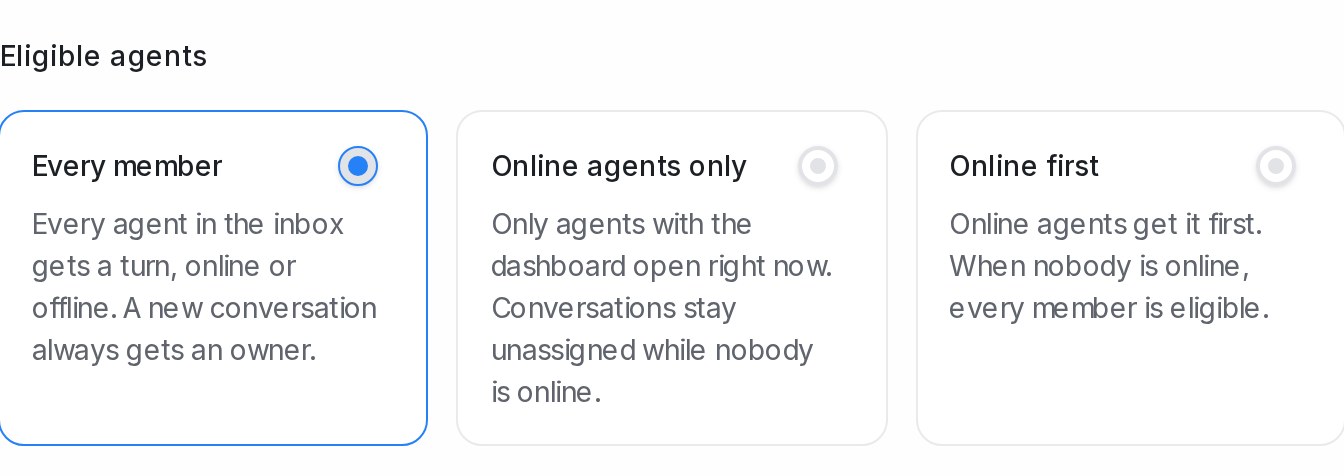 The Eligible agents choice on an assignment policy