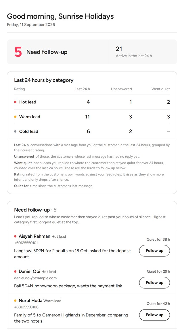 Daily lead report email: the follow-up count, the scoreboard with badge colours, the legend and the leads to follow up