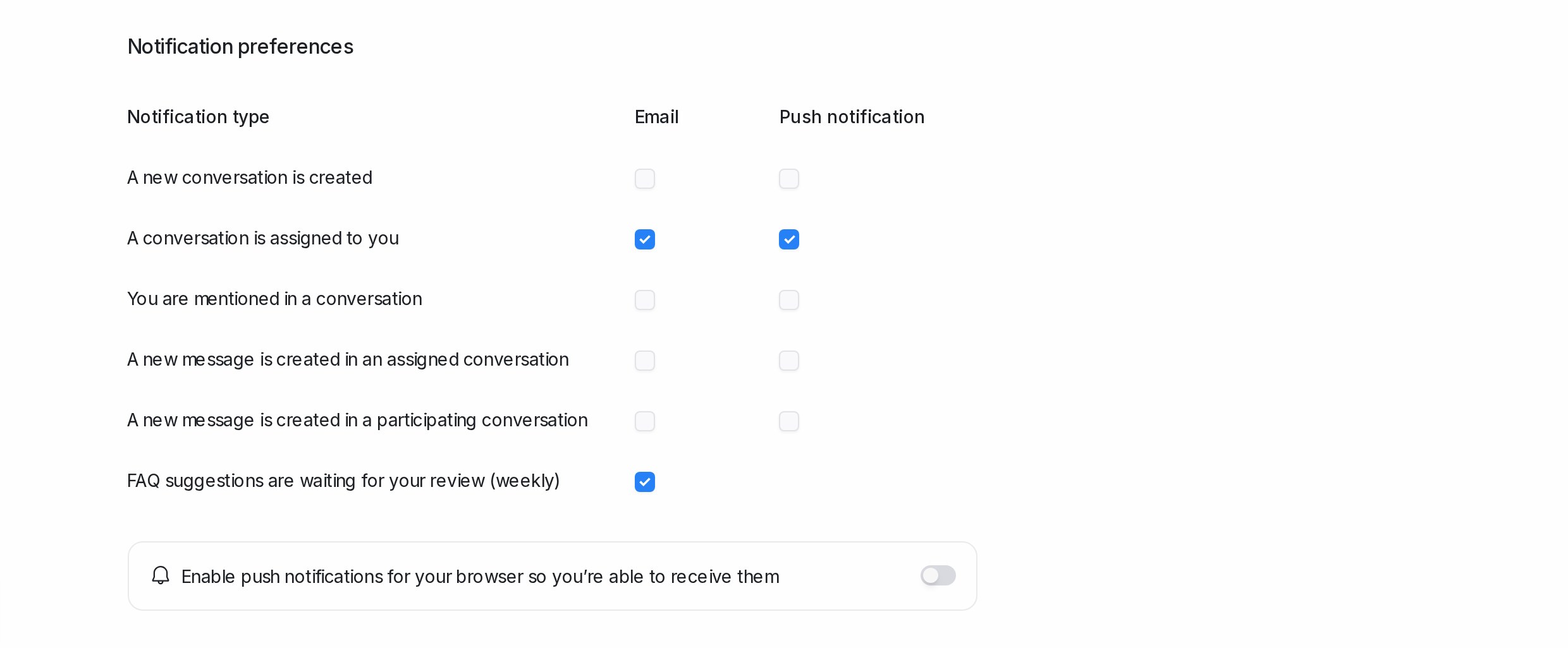 Notification preferences