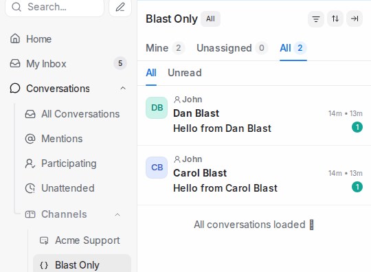 A hidden inbox opened from the Channels list still shows all of its conversations